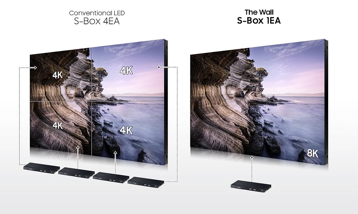 Samsung Video Walls 8K Playback