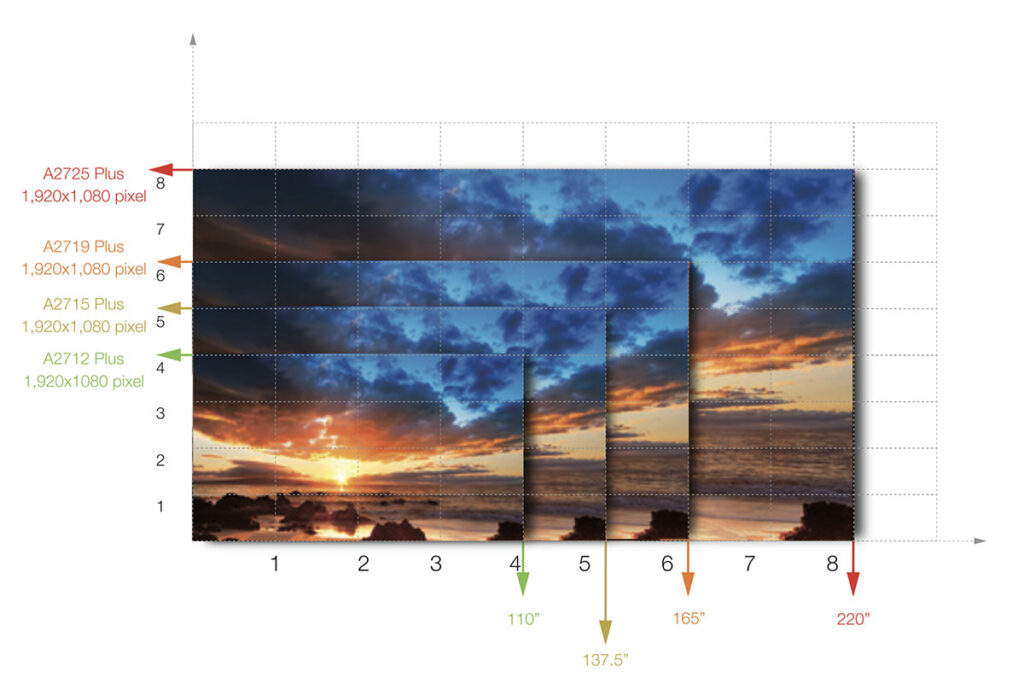 absen video wall solutions uk